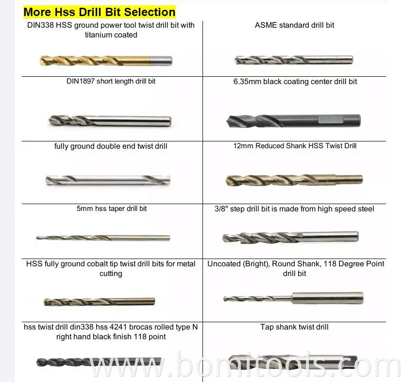 HSS Subland Pocket Hole Drill Bit